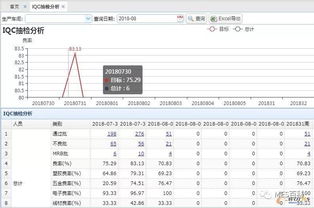 基于工業(yè)大數(shù)據(jù)和互聯(lián)網(wǎng)的離散型智能工廠案例剖析